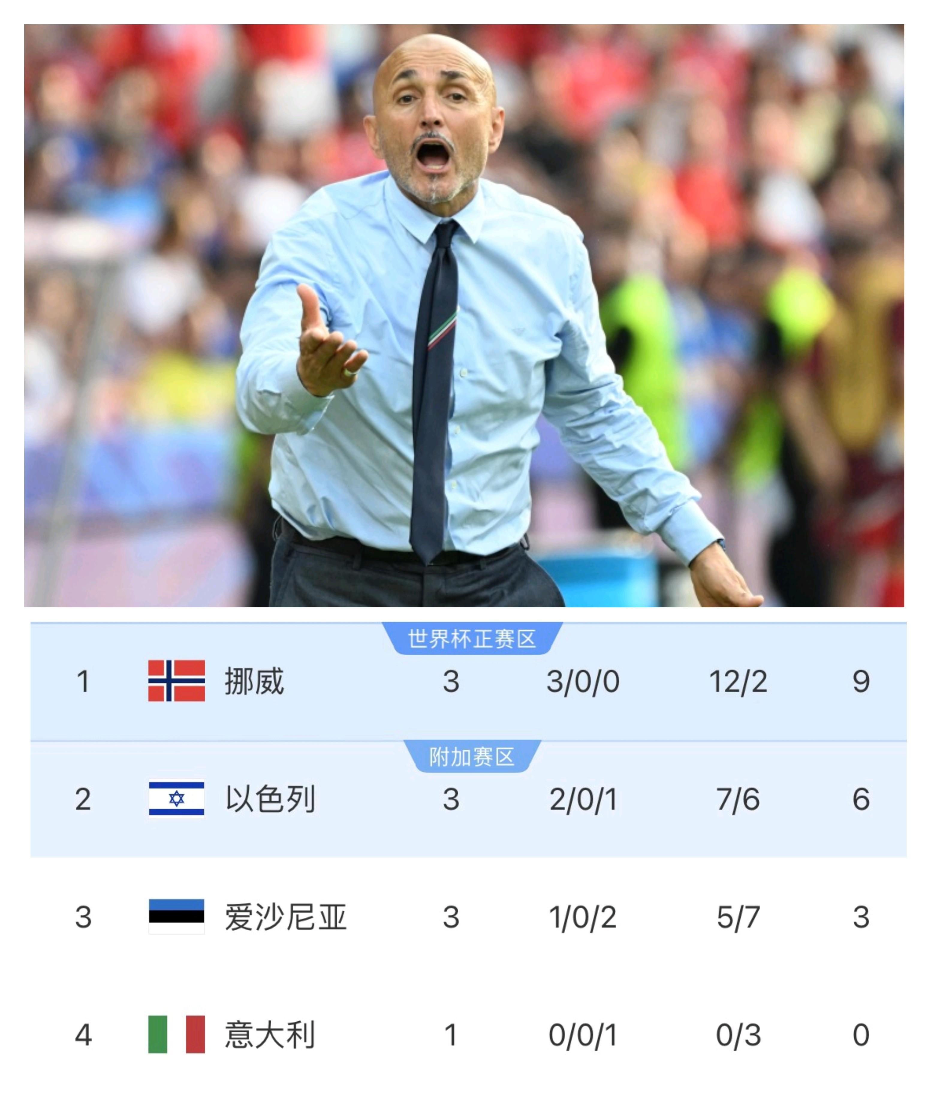 Kaiyun-意大利杯转会期再迎强敌；上海海港刷新队史纪录；主帅态度——压力陡增；数据趋势出现新变化的简单介绍